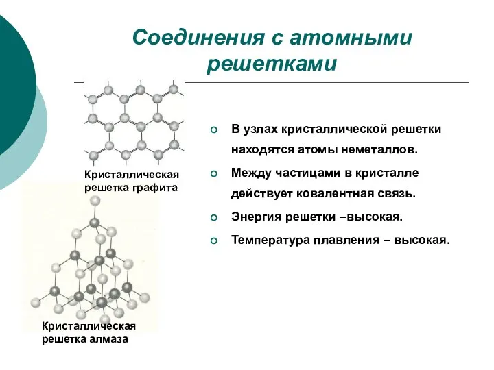 Соединения с атомными решетками Кристаллическая решетка графита Кристаллическая решетка алмаза В