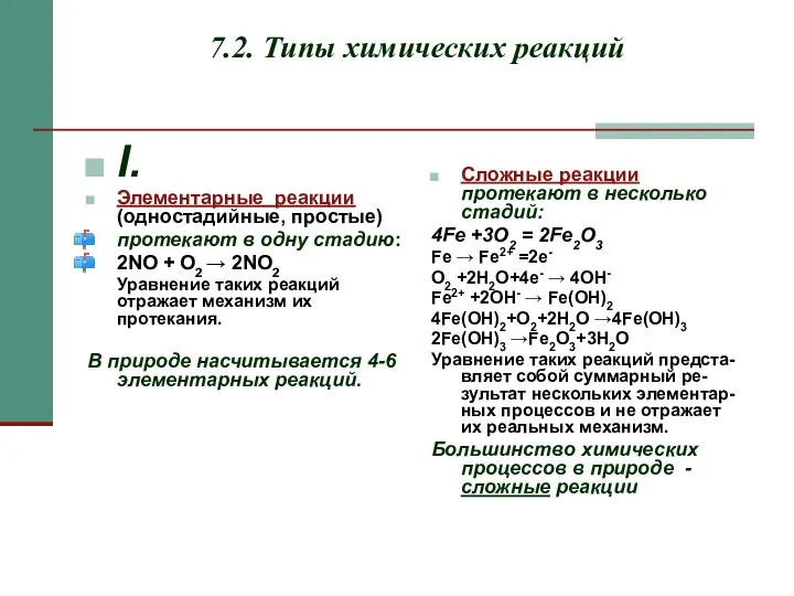 7.2. Типы химических реакций I. Элементарные реакции (одностадийные, простые) протекают в