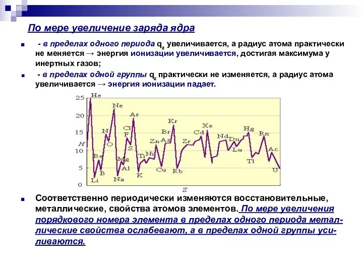 По мере увеличение заряда ядра - в пределах одного периода qz