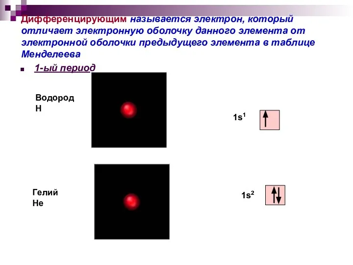 Дифференцирующим называется электрон, который отличает электронную оболочку данного элемента от электронной