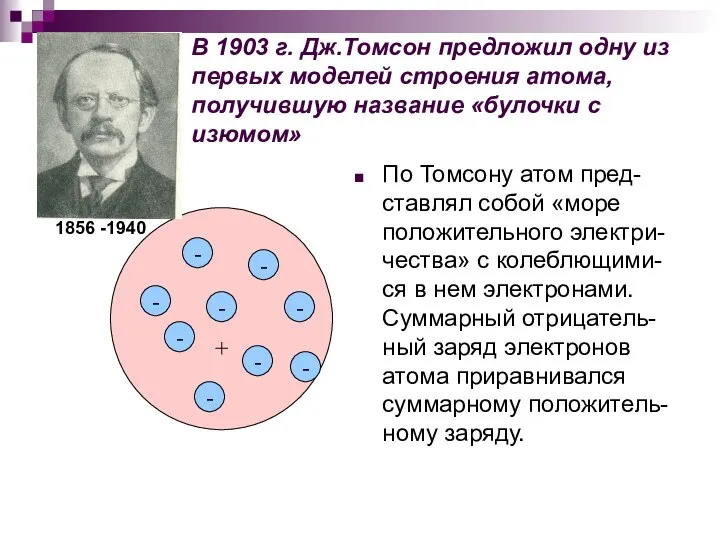 В 1903 г. Дж.Томсон предложил одну из первых моделей строения атома,