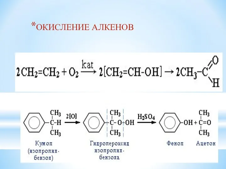 СПОСОБЫ ПОЛУЧЕНИЯ ОКИСЛЕНИЕ АЛКЕНОВ КУМОЛЬНЫЙ СПОСОБ