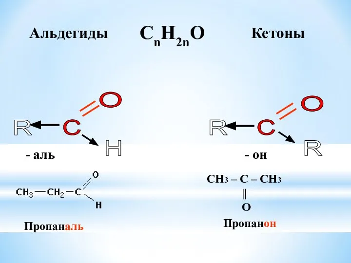 Альдегиды Кетоны C R O H C O R R -