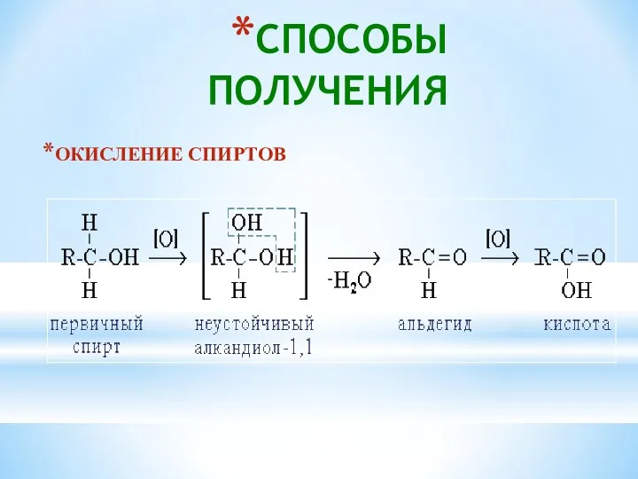 СПОСОБЫ ПОЛУЧЕНИЯ ОКИСЛЕНИЕ СПИРТОВ