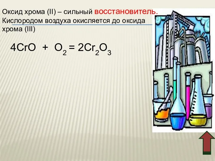 Оксид хрома (II) – сильный восстановитель. Кислородом воздуха окисляется до оксида