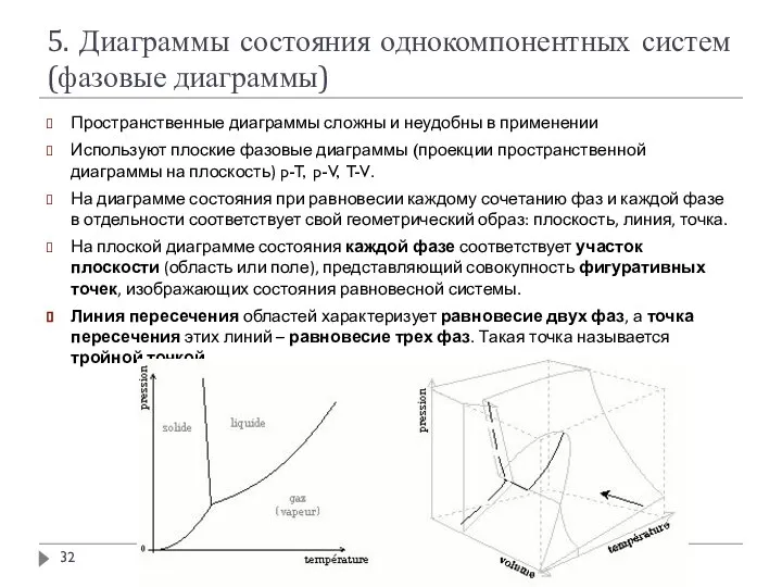 5. Диаграммы состояния однокомпонентных систем (фазовые диаграммы) Пространственные диаграммы сложны и