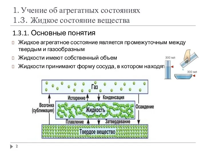 1. Учение об агрегатных состояниях 1.3. Жидкое состояние вещества 1.3.1. Основные