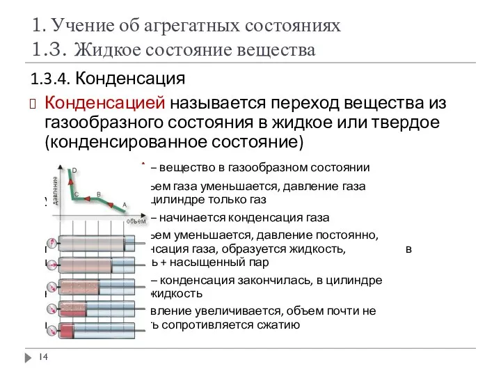 1. Учение об агрегатных состояниях 1.3. Жидкое состояние вещества 1.3.4. Конденсация