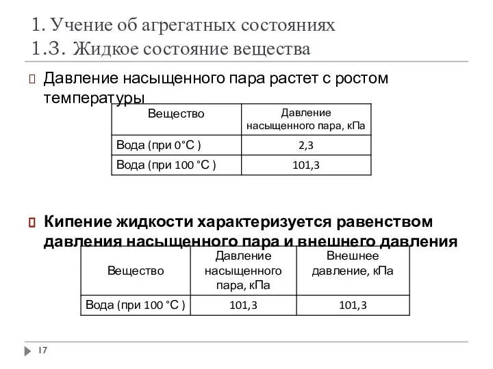 1. Учение об агрегатных состояниях 1.3. Жидкое состояние вещества Давление насыщенного