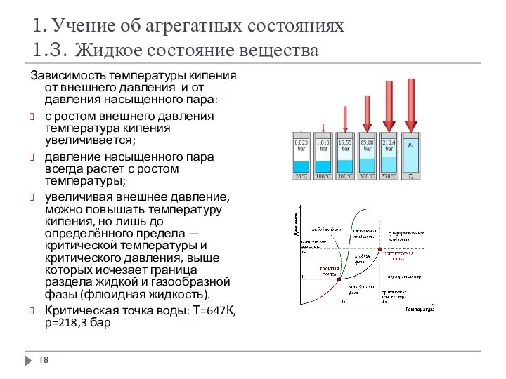 1. Учение об агрегатных состояниях 1.3. Жидкое состояние вещества Зависимость температуры