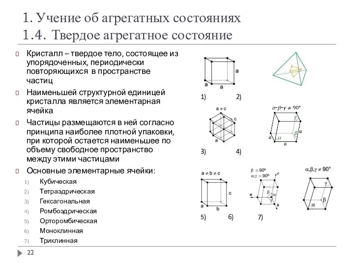 1. Учение об агрегатных состояниях 1.4. Твердое агрегатное состояние Кристалл –