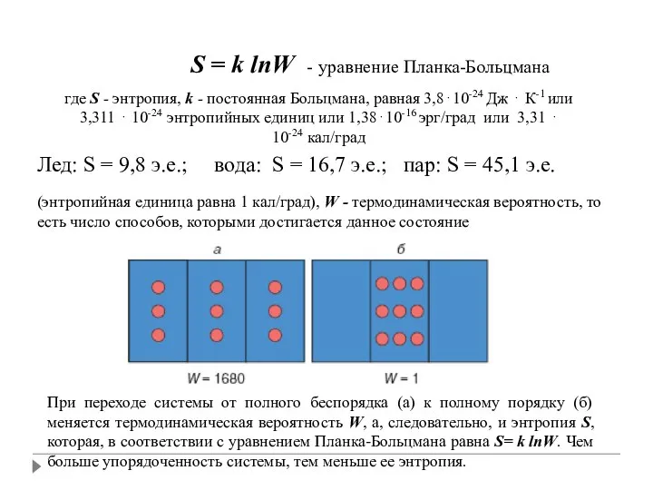 S = k lnW - уравнение Планка-Больцмана где S - энтропия,