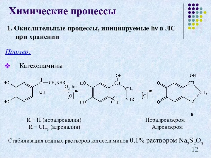 1. Окислительные процессы, инициируемые hν в ЛС при хранении Химические процессы