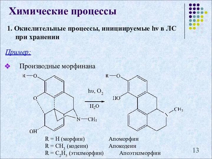 1. Окислительные процессы, инициируемые hν в ЛС при хранении Химические процессы