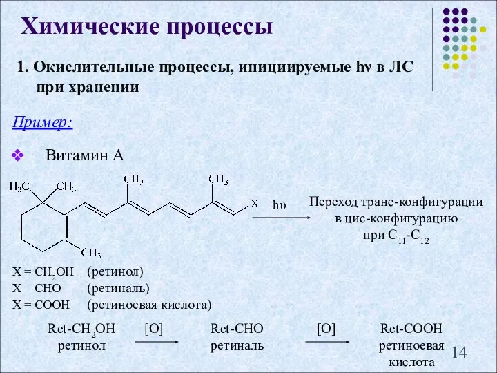 1. Окислительные процессы, инициируемые hν в ЛС при хранении Химические процессы