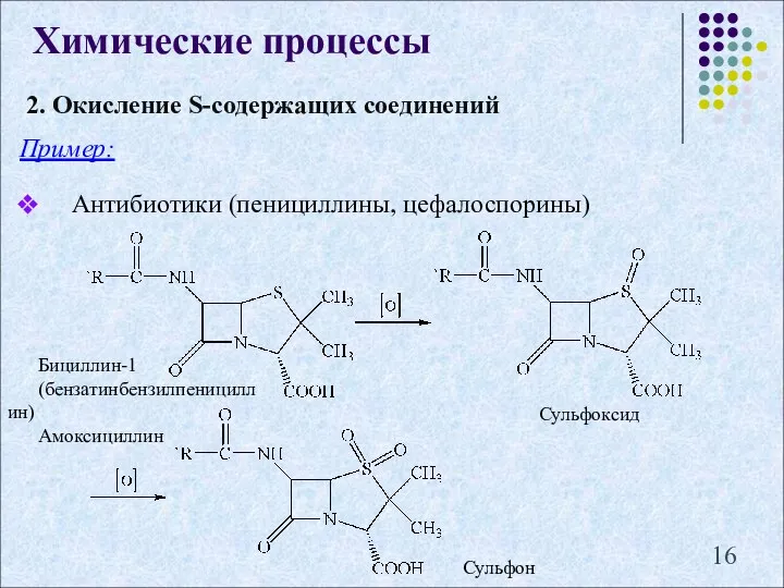 2. Окисление S-содержащих соединений Химические процессы Пример: Сульфоксид Антибиотики (пенициллины, цефалоспорины) Сульфон Бициллин-1 (бензатинбензилпенициллин) Амоксициллин