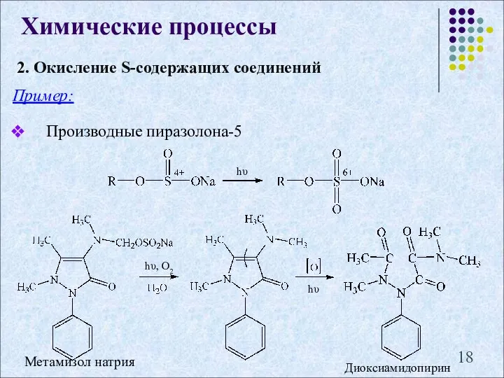 2. Окисление S-содержащих соединений Химические процессы Пример: Производные пиразолона-5 Диоксиамидопирин hυ hυ hυ, О2 Метамизол натрия