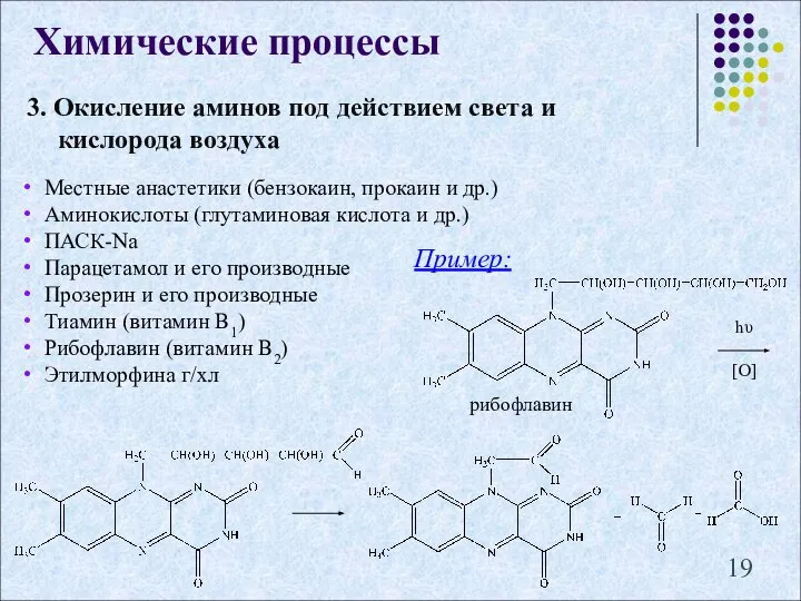 3. Окисление аминов под действием света и кислорода воздуха Химические процессы