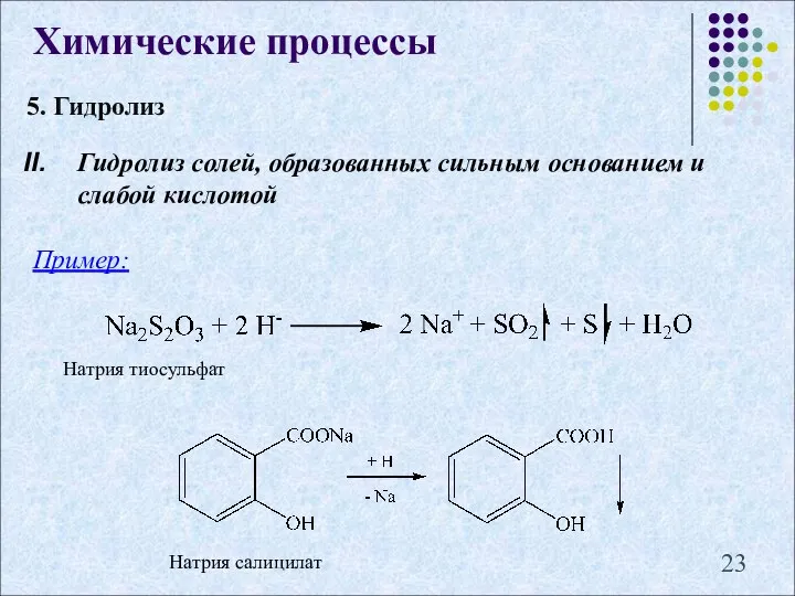 5. Гидролиз Химические процессы Гидролиз солей, образованных сильным основанием и слабой