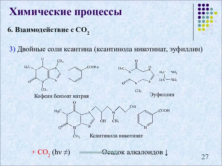 Химические процессы 6. Взаимодействие с СО2 3) Двойные соли ксантина (ксантинола