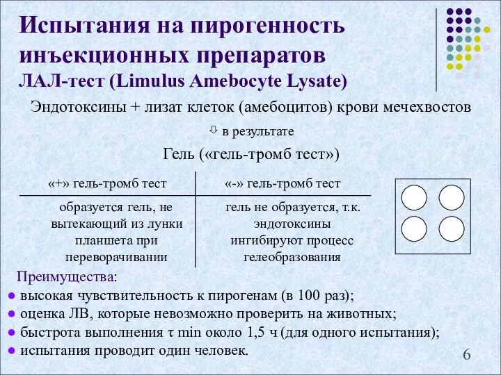 Эндотоксины + лизат клеток (амебоцитов) крови мечехвостов ⇩ в результате Гель