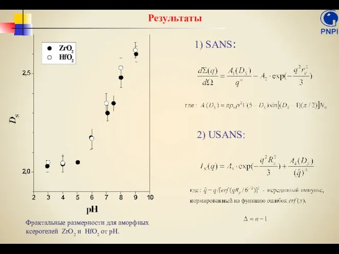 Фрактальные размерности для аморфных ксерогелей ZrO2 и HfO2 от рН. Результаты 1) SANS: 2) USANS: