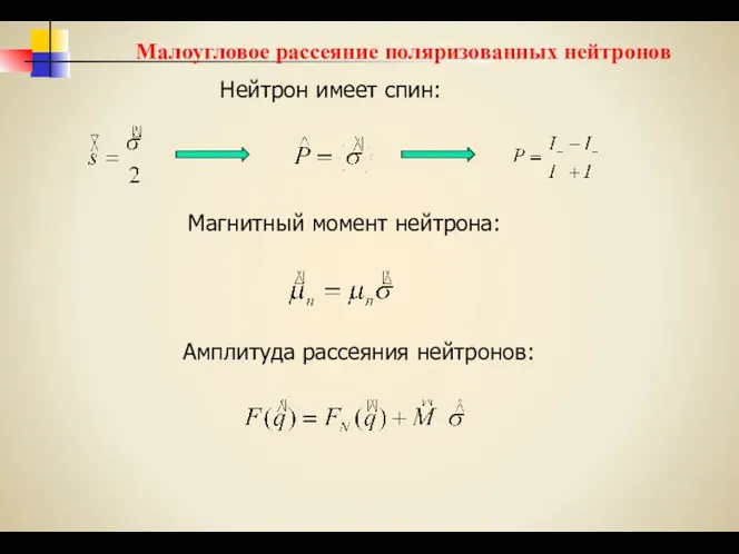 Амплитуда рассеяния нейтронов: Нейтрон имеет спин: Магнитный момент нейтрона: Малоугловое рассеяние поляризованных нейтронов