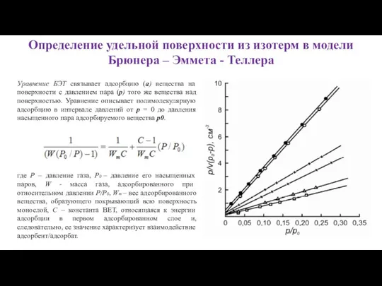 Определение удельной поверхности из изотерм в модели Брюнера – Эммета -