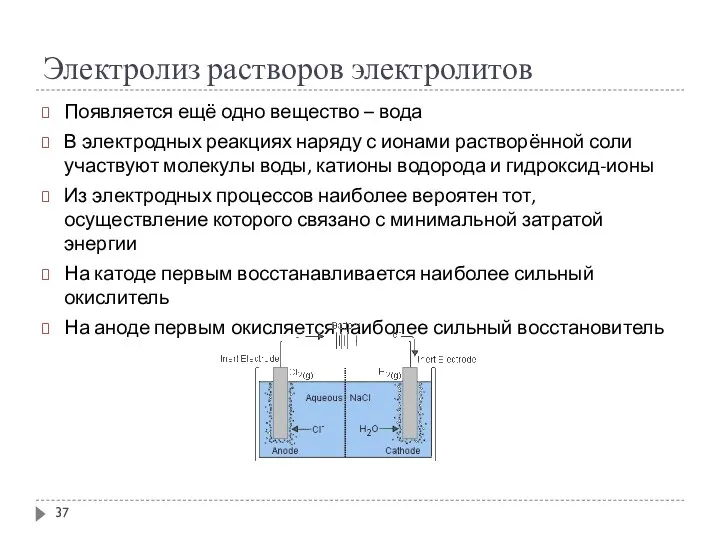 Электролиз растворов электролитов Появляется ещё одно вещество – вода В электродных