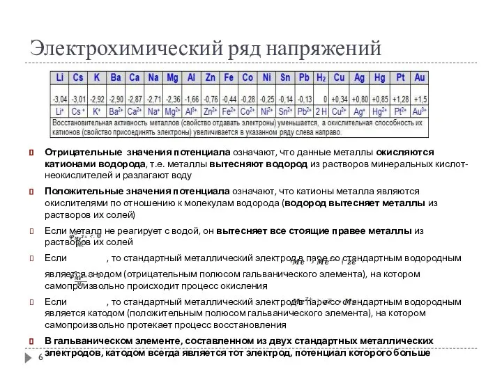 Электрохимический ряд напряжений Отрицательные значения потенциала означают, что данные металлы окисляются