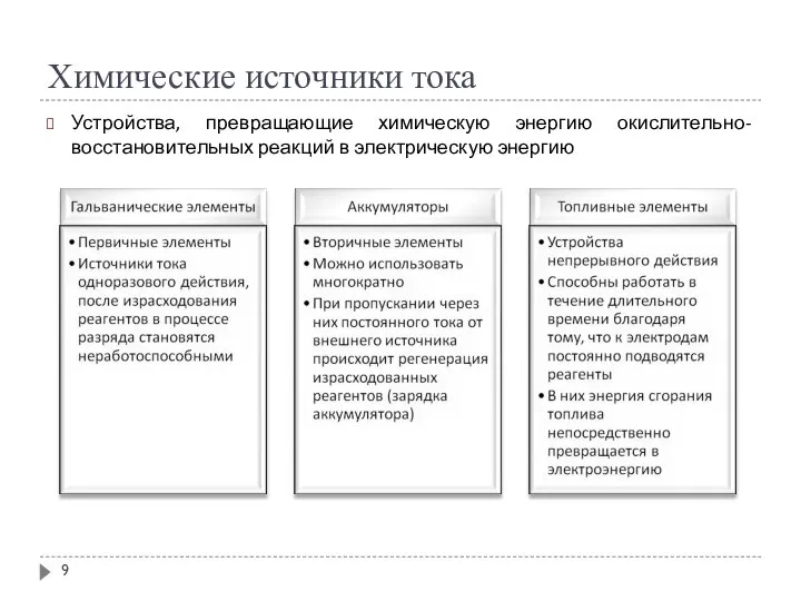 Химические источники тока Устройства, превращающие химическую энергию окислительно-восстановительных реакций в электрическую энергию