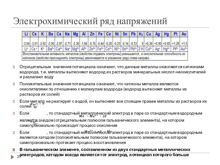 Электрохимический ряд напряжений Отрицательные значения потенциала означают, что данные металлы окисляются