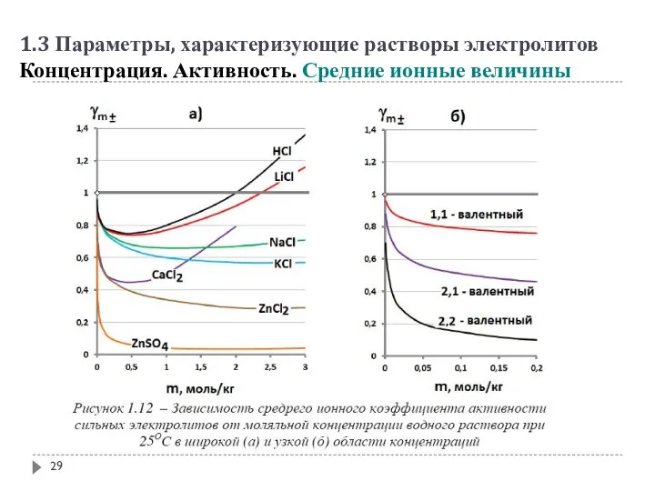 1.3 Параметры, характеризующие растворы электролитов Концентрация. Активность. Средние ионные величины