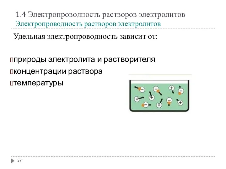 1.4 Электропроводность растворов электролитов Электропроводность растворов электролитов Удельная электропроводность зависит от: