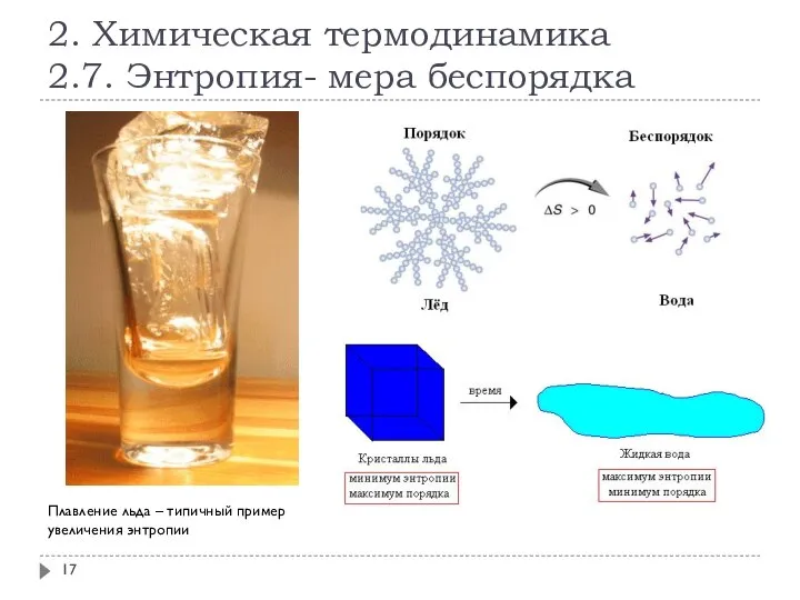 2. Химическая термодинамика 2.7. Энтропия- мера беспорядка Плавление льда – типичный пример увеличения энтропии