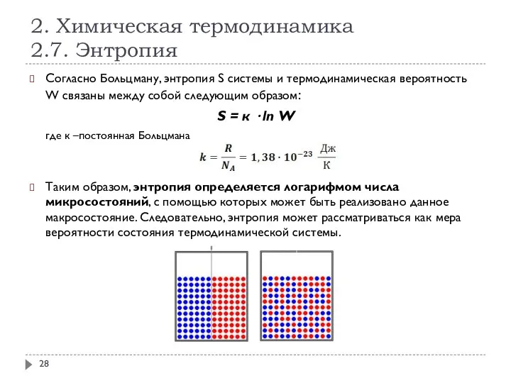 2. Химическая термодинамика 2.7. Энтропия Согласно Больцману, энтропия S системы и