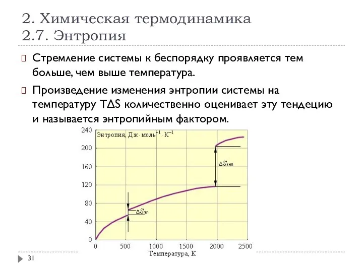 2. Химическая термодинамика 2.7. Энтропия Стремление системы к беспорядку проявляется тем