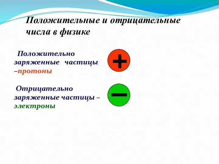 Положительные и отрицательные числа в физике Положительно заряженные частицы –протоны Отрицательно заряженные частицы – электроны