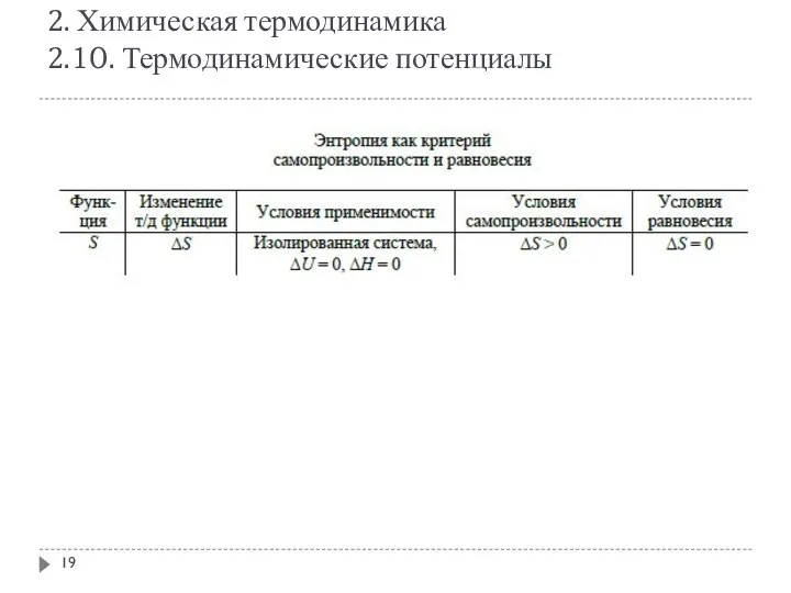 2. Химическая термодинамика 2.10. Термодинамические потенциалы