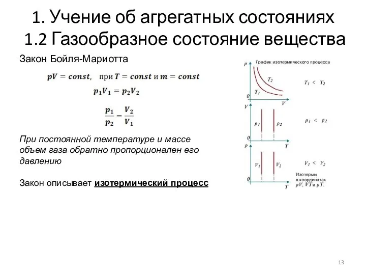 1. Учение об агрегатных состояниях 1.2 Газообразное состояние вещества Закон Бойля-Мариотта