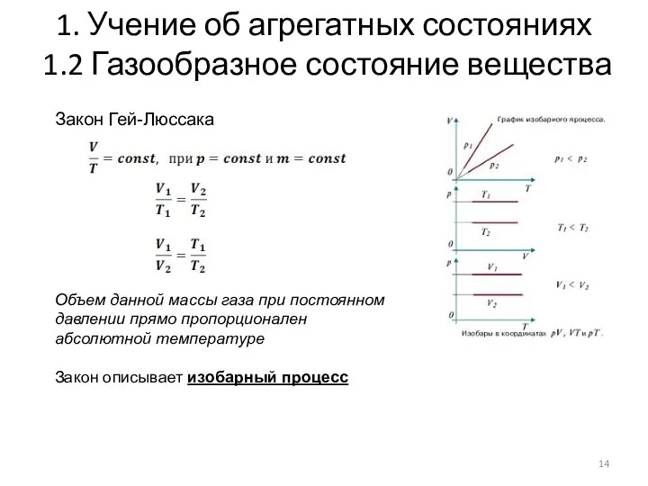 1. Учение об агрегатных состояниях 1.2 Газообразное состояние вещества Закон Гей-Люссака