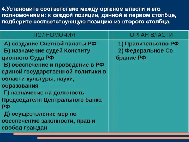 4.Установите соответствие между органом власти и его полномочиями: к каждой позиции,