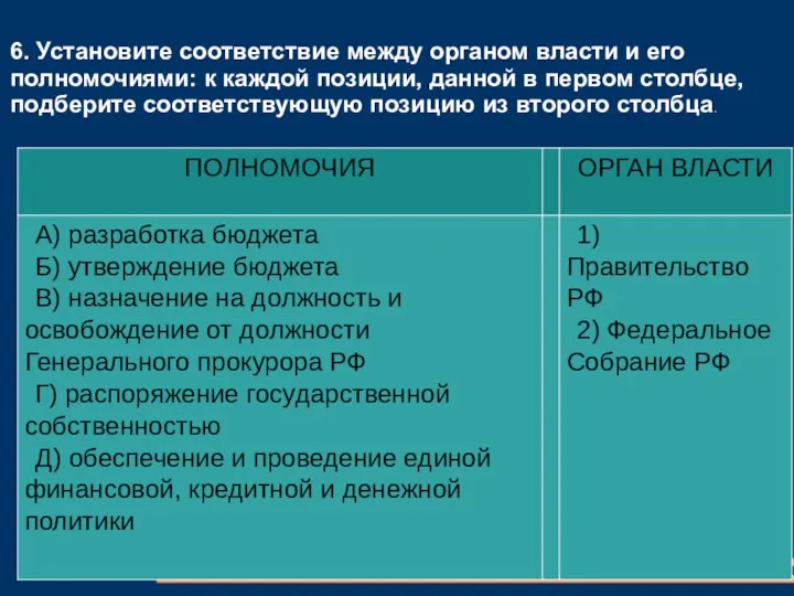 6. Установите соответствие между органом власти и его полномочиями: к каждой