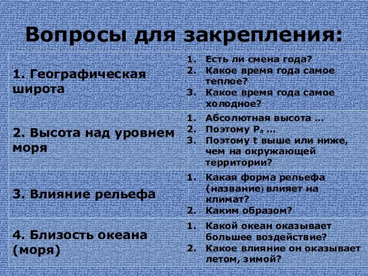 Вопросы для закрепления: