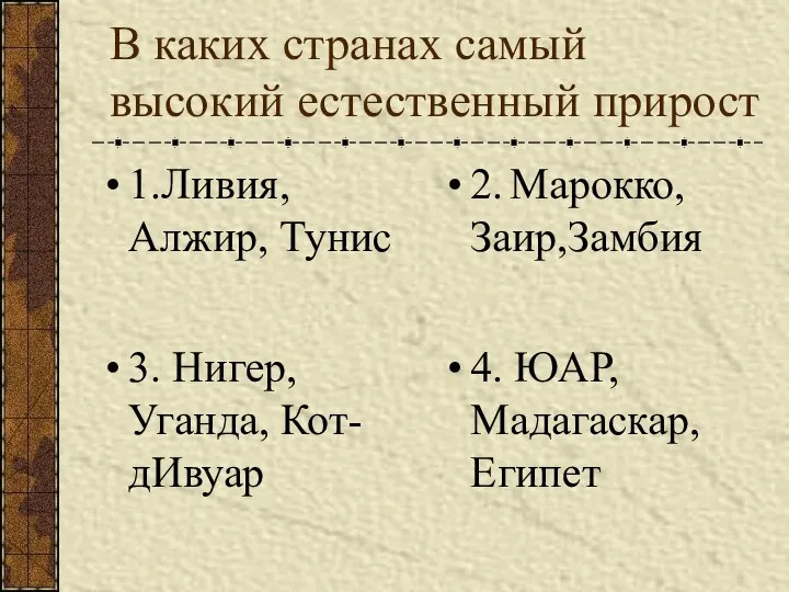 В каких странах самый высокий естественный прирост 1.Ливия, Алжир, Тунис 2.