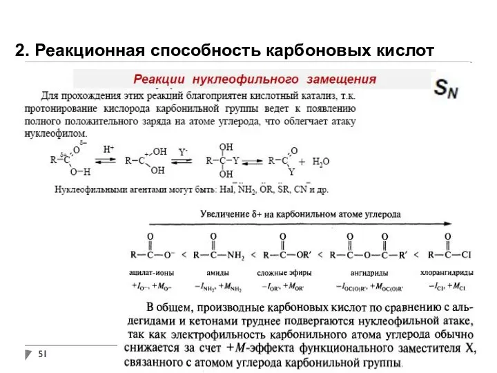 2. Реакционная способность карбоновых кислот