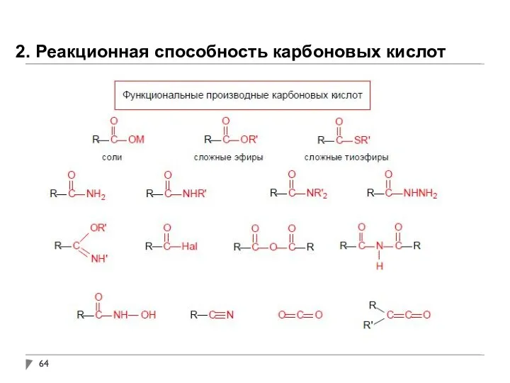 2. Реакционная способность карбоновых кислот