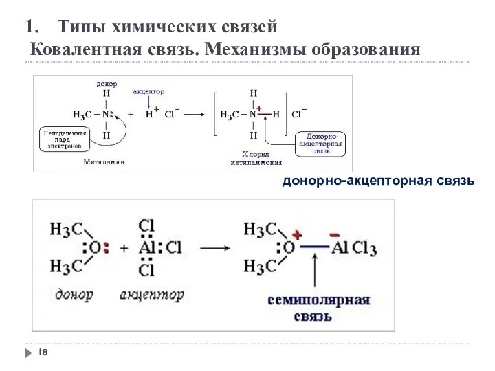 Типы химических связей Ковалентная связь. Механизмы образования донорно-акцепторная связь