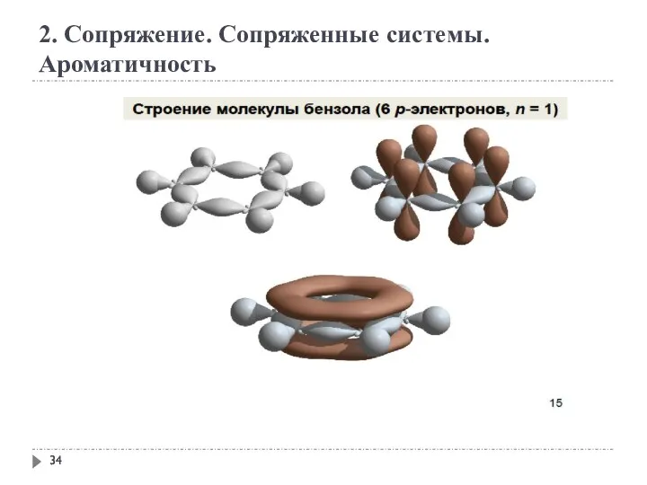 2. Сопряжение. Сопряженные системы. Ароматичность