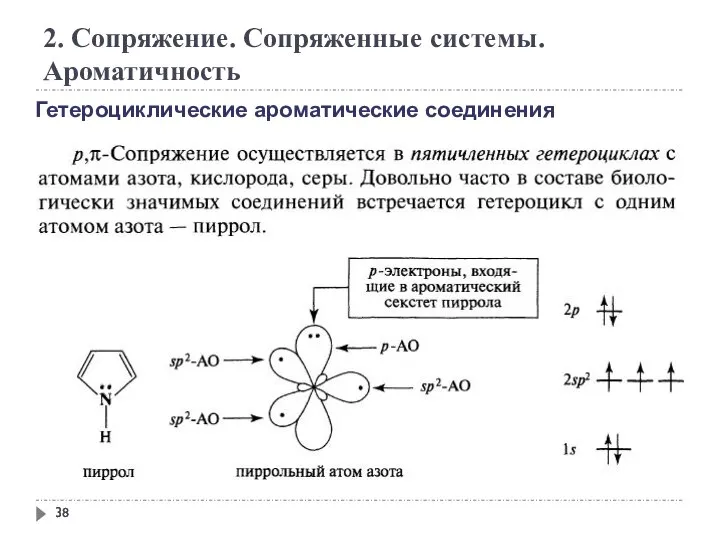 2. Сопряжение. Сопряженные системы. Ароматичность Гетероциклические ароматические соединения